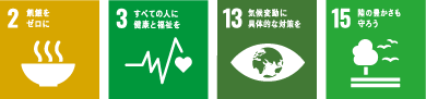 SDGs2-3-13-15